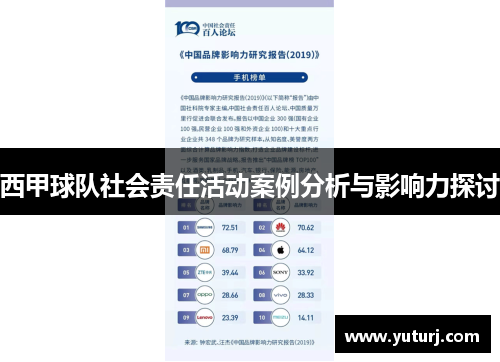 西甲球队社会责任活动案例分析与影响力探讨 西甲球队社会责任活动案例分析与影响力探讨