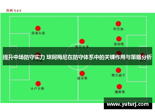 提升中场防守实力 琼阿梅尼在防守体系中的关键作用与策略分析 提升中场防守实力 琼阿梅尼在防守体系中的关键作用与策略分析