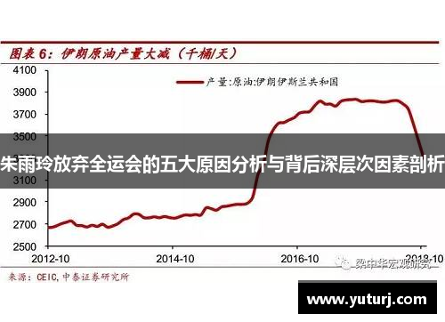 朱雨玲放弃全运会的五大原因分析与背后深层次因素剖析 朱雨玲放弃全运会的五大原因分析与背后深层次因素剖析