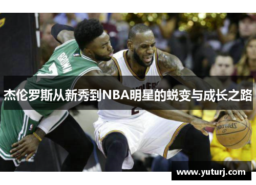 杰伦罗斯从新秀到NBA明星的蜕变与成长之路 杰伦罗斯从新秀到NBA明星的蜕变与成长之路
