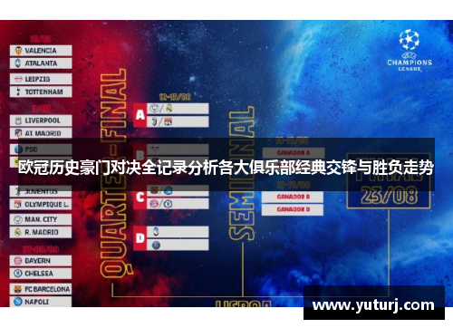 欧冠历史豪门对决全记录分析各大俱乐部经典交锋与胜负走势 欧冠历史豪门对决全记录分析各大俱乐部经典交锋与胜负走势